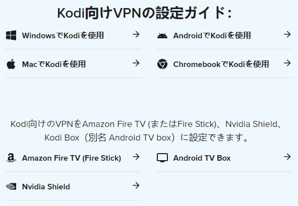 Kodi VPNアンドロイドテレビボックス